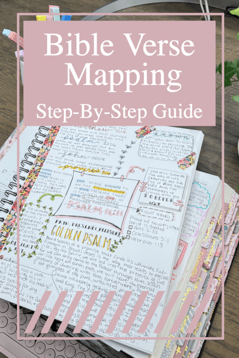 bible verse mapping step by step guide