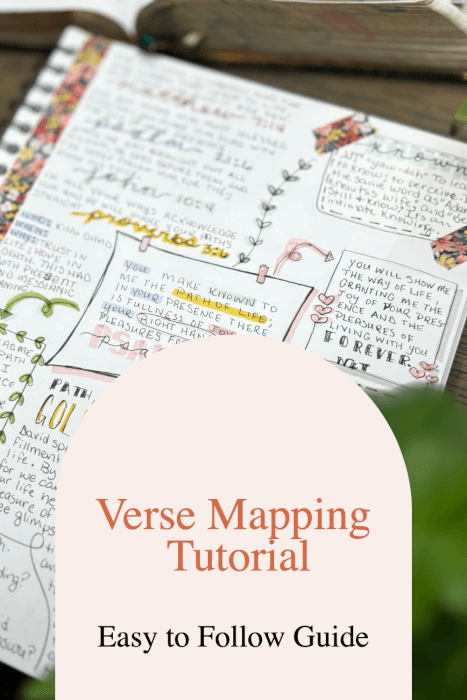 verse-mapping-example-with-step-by-step-guide